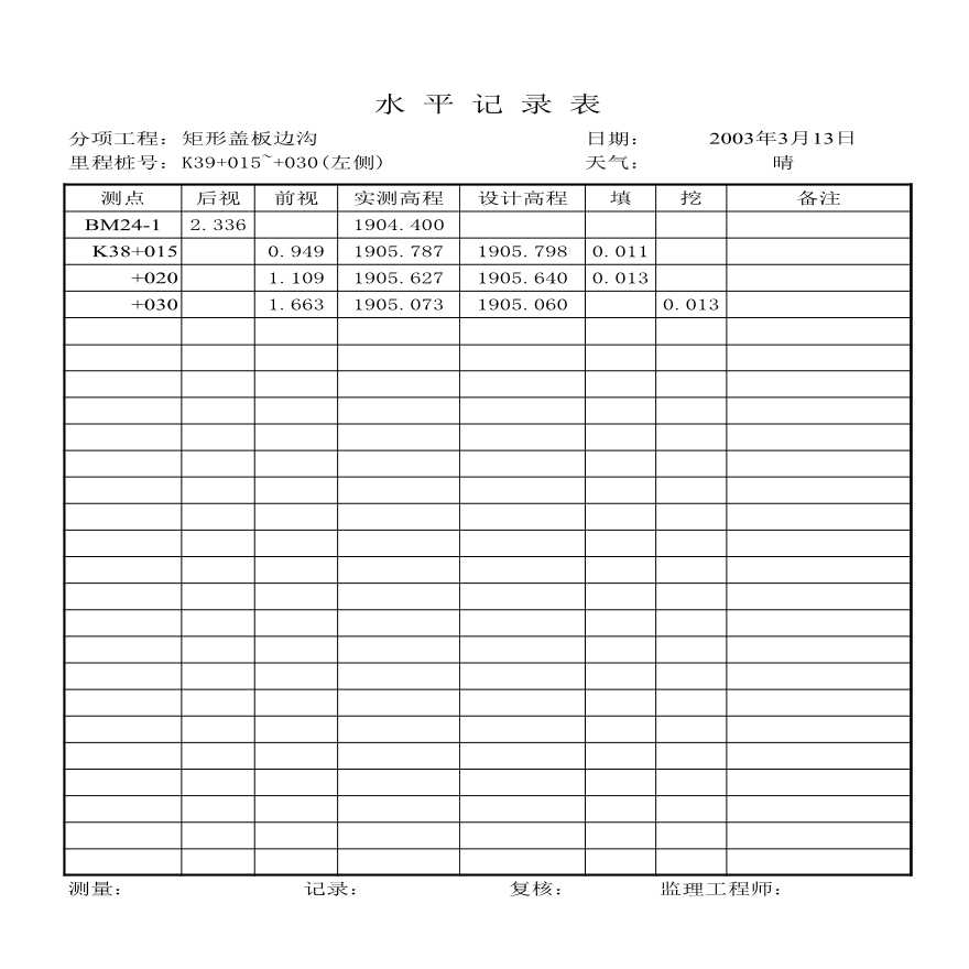 安楚路基质检资料-水平记录砌 (84)-图一