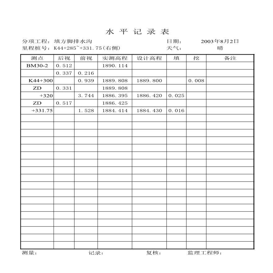 安楚路基质检资料-水平记录1 (42)-图一