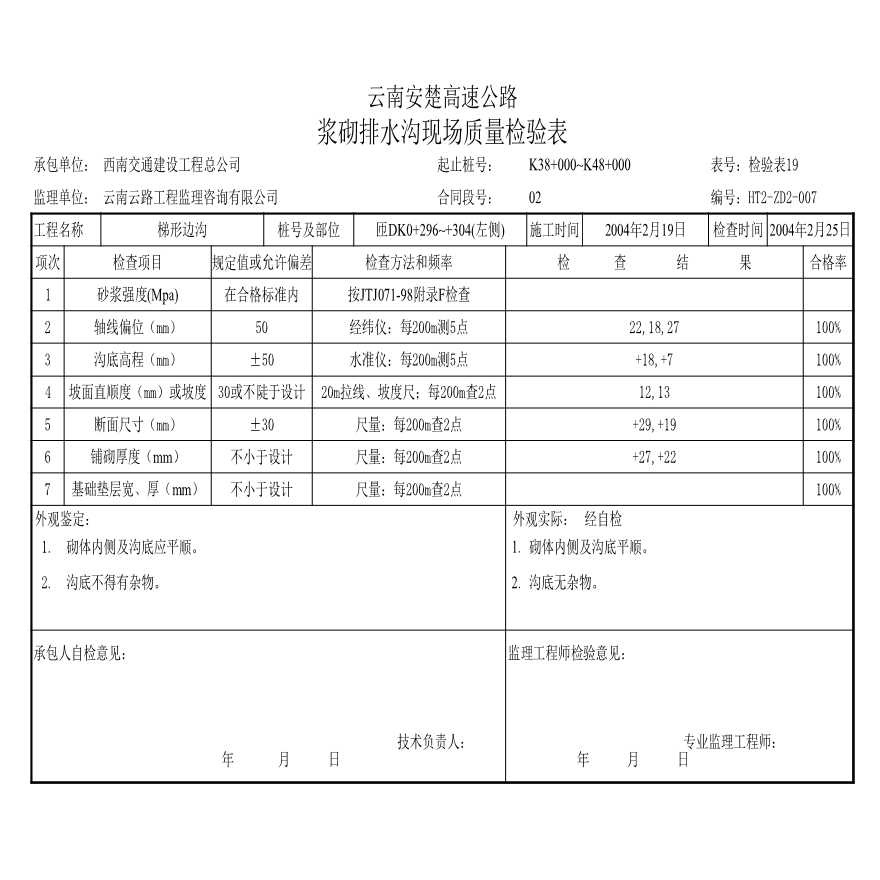 安楚路基质检资料-砌体检查 (3)-图一