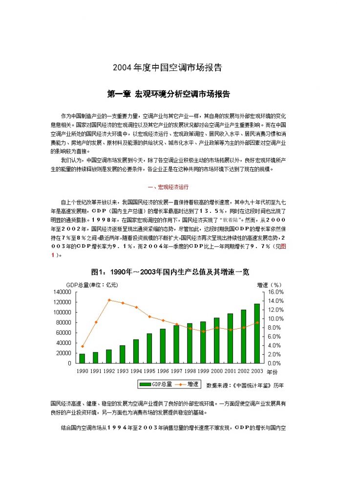 2004年度中国空调市场报告_图1
