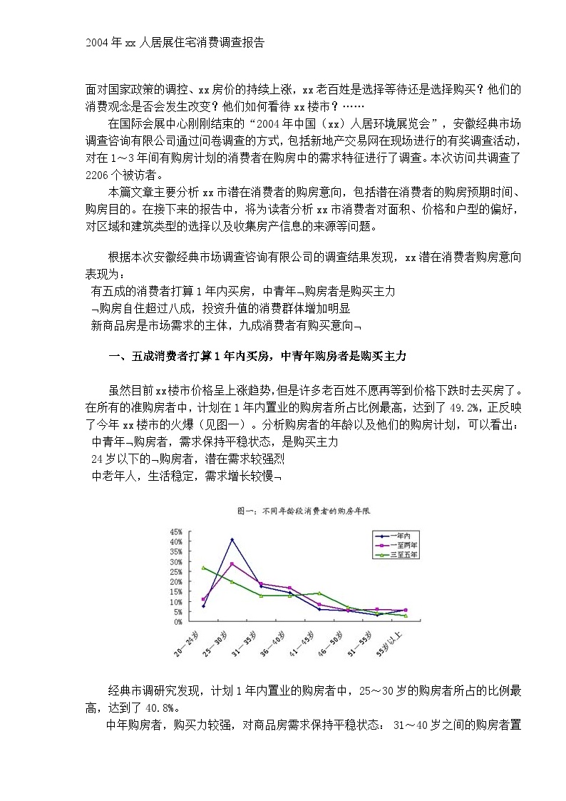 2004年xx人居展住宅消费调查报告-图一