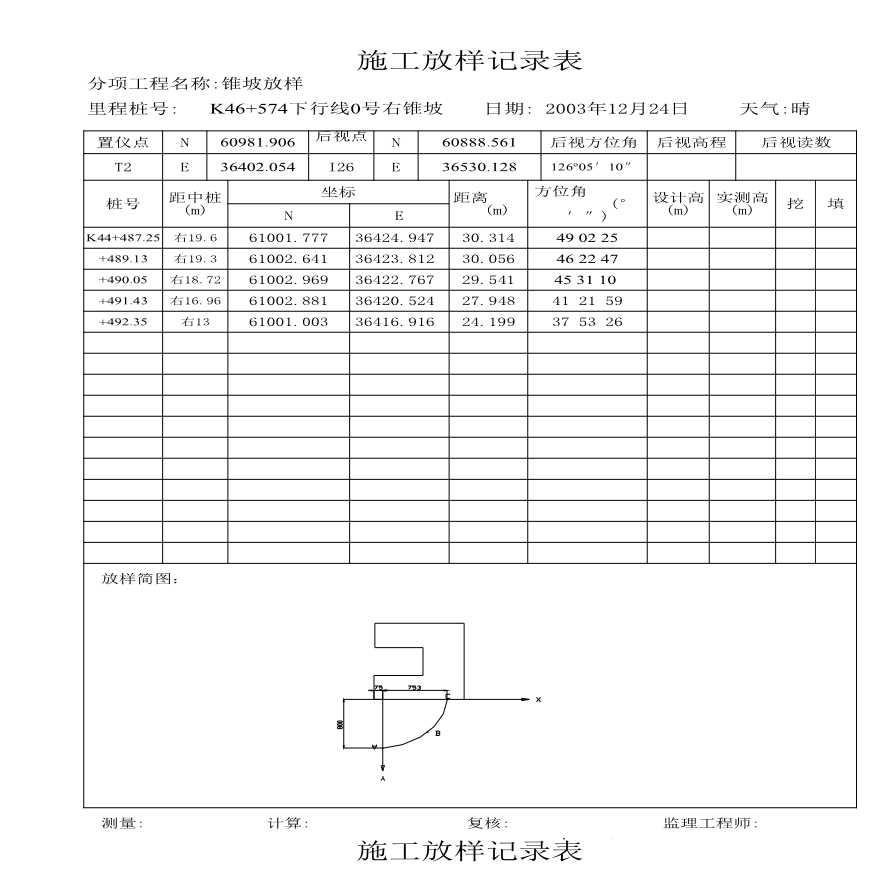 安楚桥梁质检资料2-施工放样记1 (2)-图一