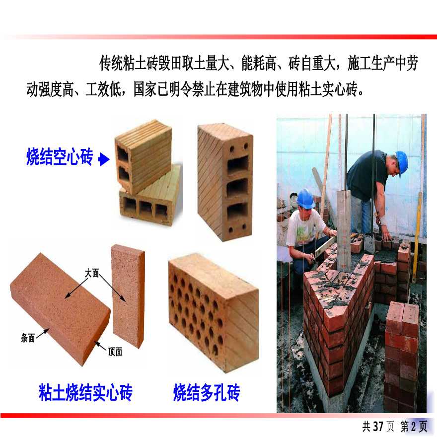8-砖砌体材料及施工工艺讲解-图二