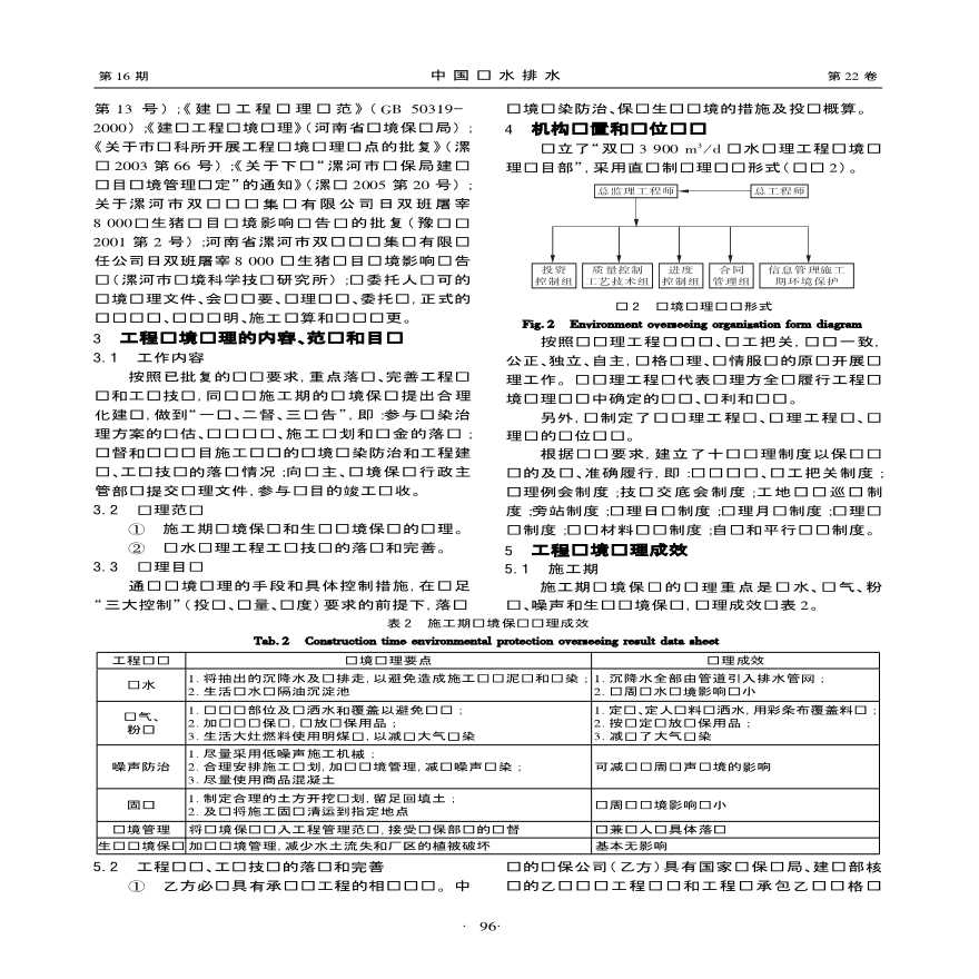 双汇工业园污水处理的实践监测-图二