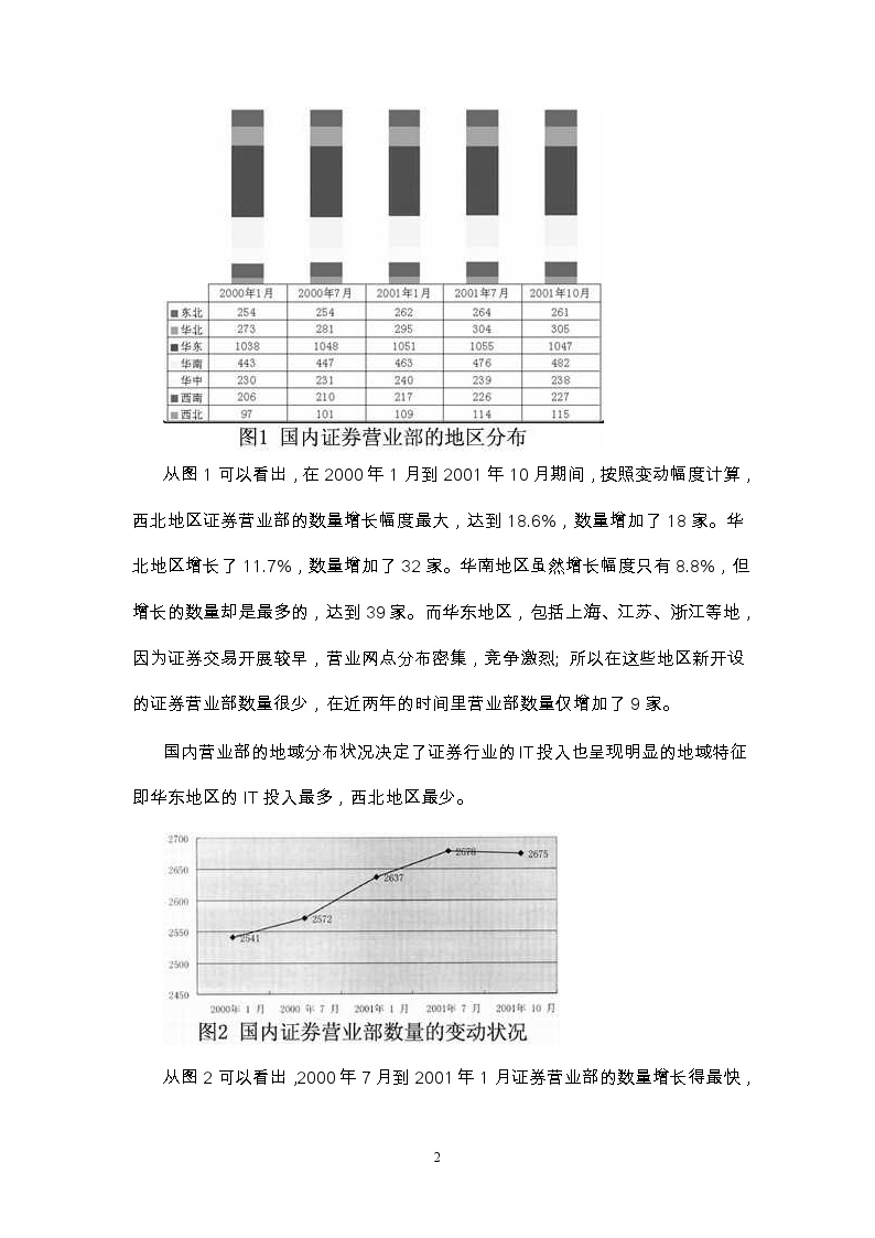 中国证券行业IT应用与市场研究报告-图二