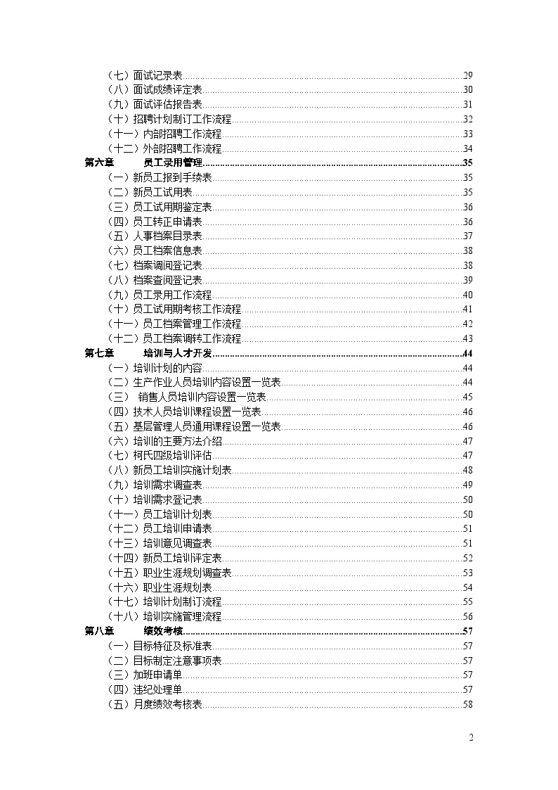 HR人力资源管理手册.-图二