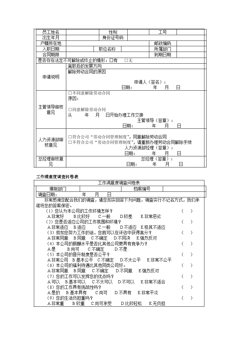  Labor Contract Management Forms - Figure 2