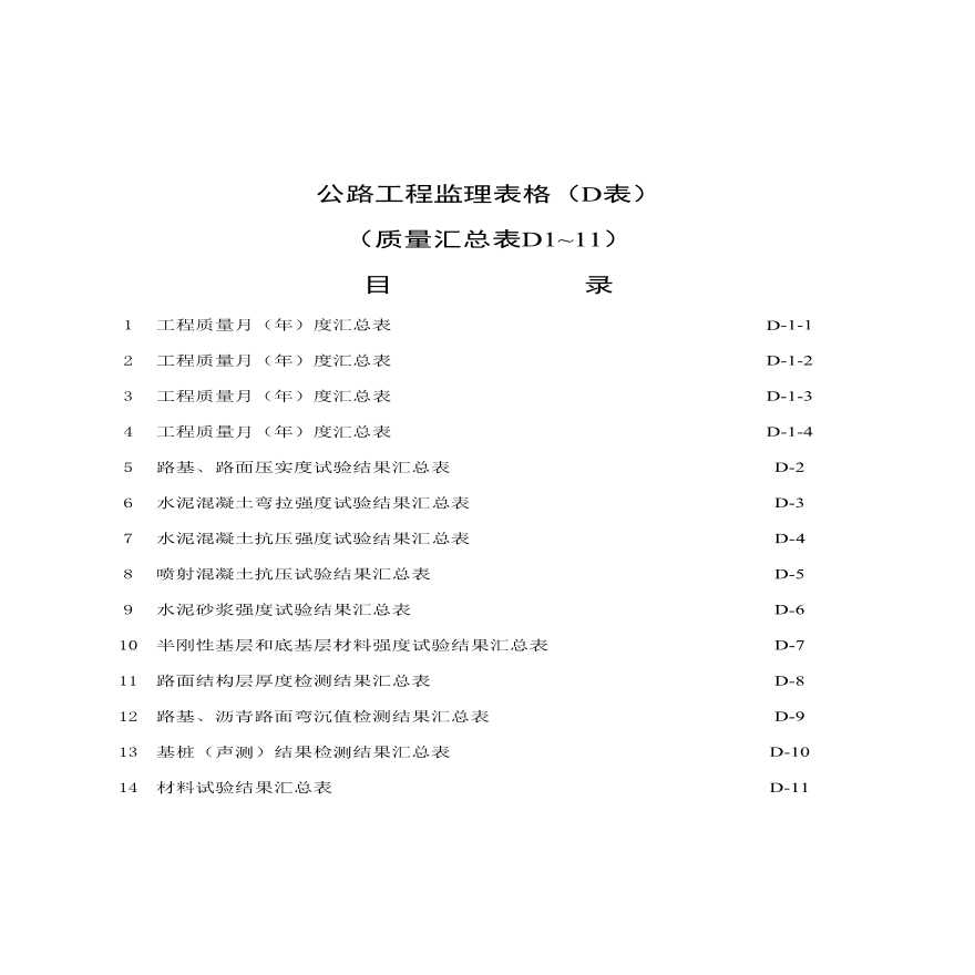 公路工程路基资料台背回填-质量汇总表(1)-图一