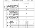 建筑工程资料二层梁板图片1