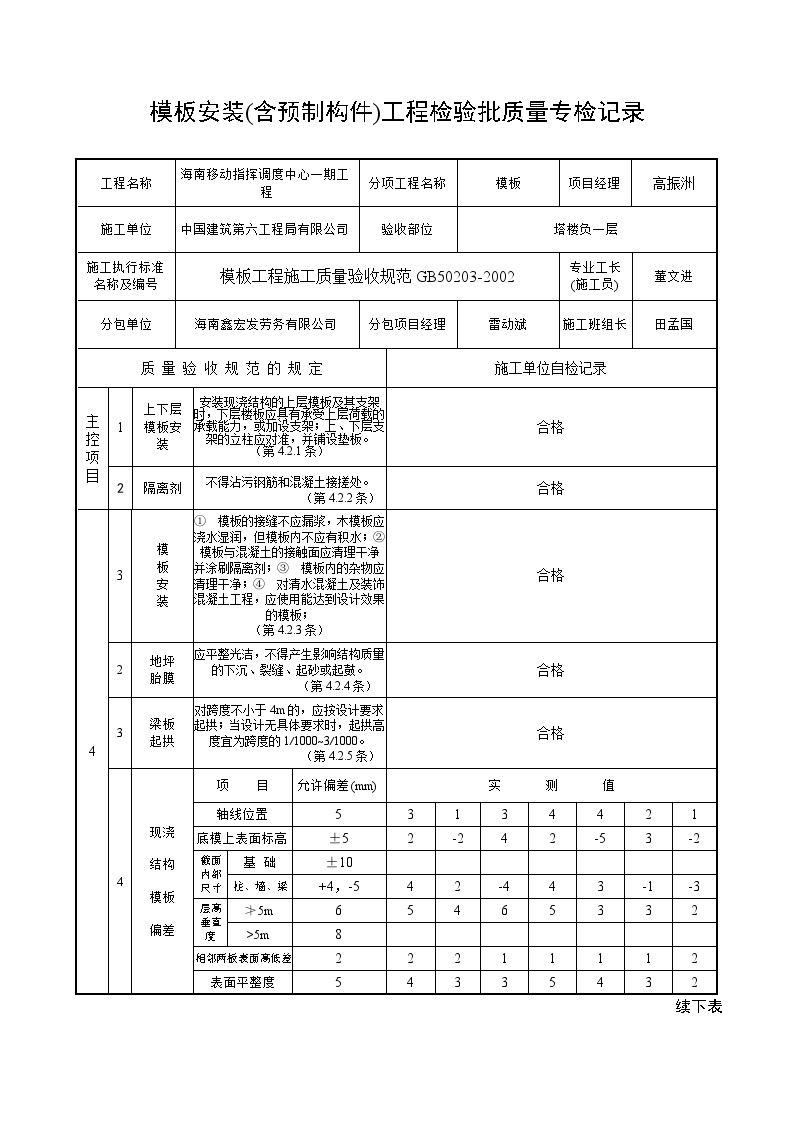 建筑工程资料塔楼负一层-图一