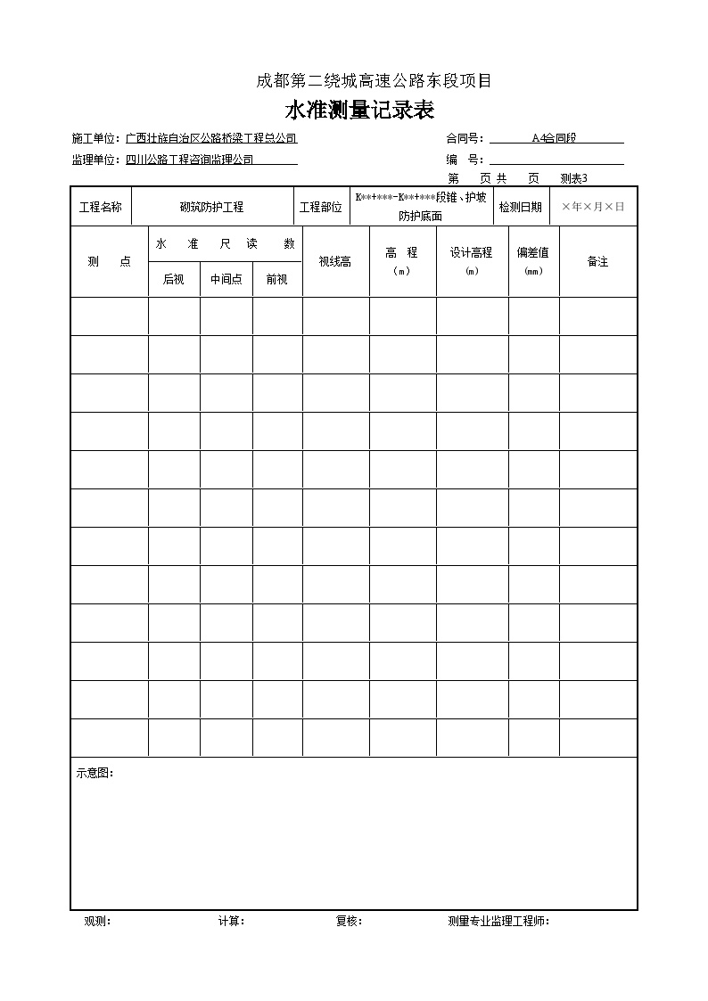 公路工程路基资料砌筑防护工程砼挡土墙-水准测量记录表(底面) (2)-图一