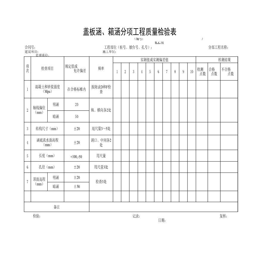 全国通用高速公路全套资料表格样本-B-6-18盖板涵、箱涵分项工程质量检验表-图一