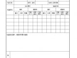 全国通用高速公路全套资料表格样本-B-6-03 锚喷支护（锚杆、钢筋网）现场记录表图片1