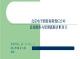北京电子控股组织结构培训 (2)图片1