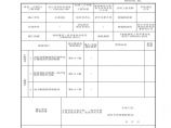 建筑工程智能建筑-综合布线系统调试检验批质量验收记录图片1