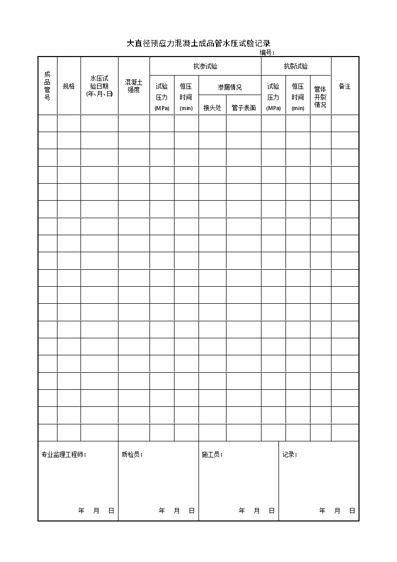 建筑工程混凝土预制管道加工及安装记录-大直径预应力混凝土成品管水压试验记录-图一