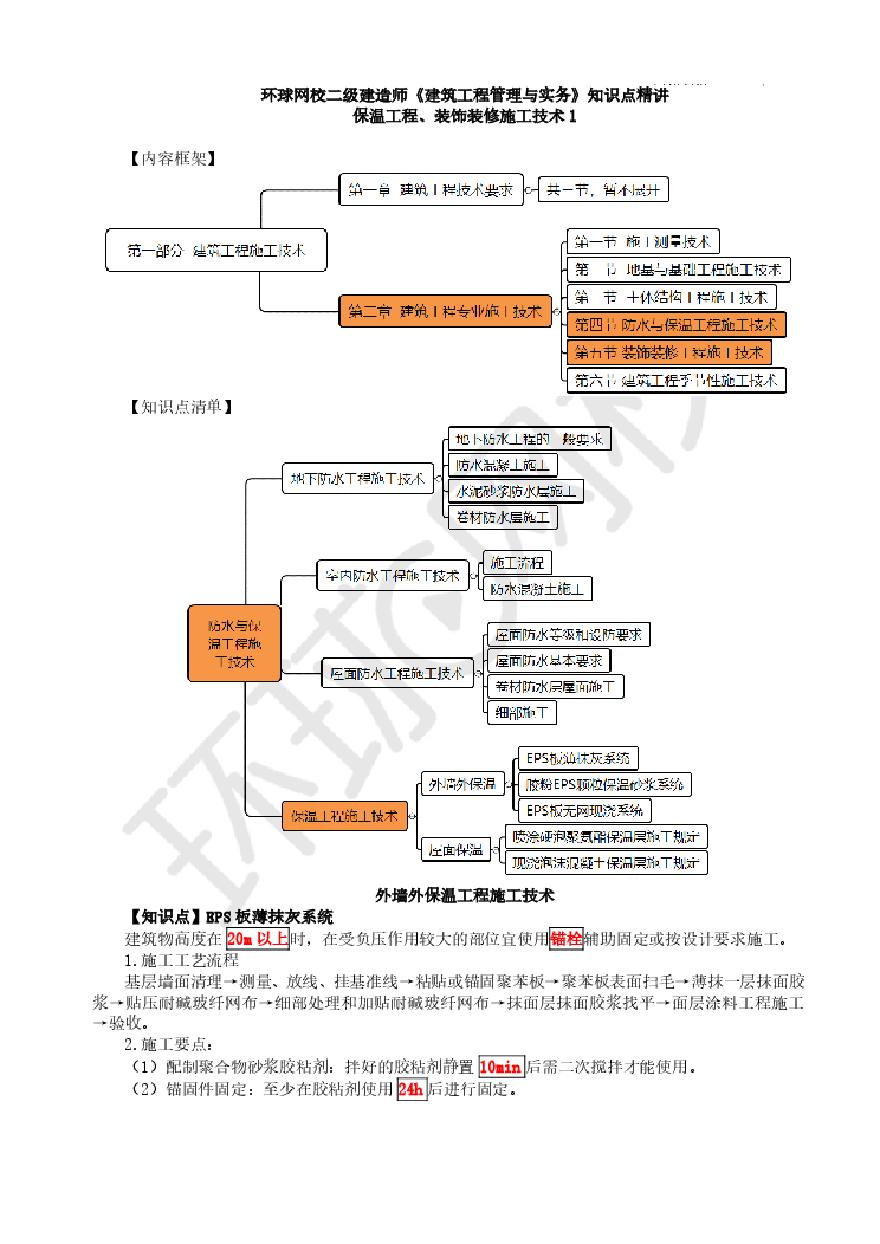 二建考试资料第15讲保温工程、装饰装修工程施工技术1-图一