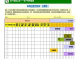 采购进度控制表（日期版） (1)图片1