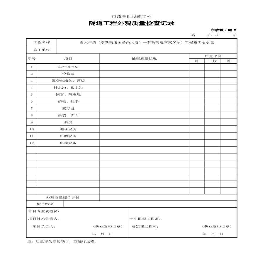 市政竣·隧-2 隧道工程外观质量检查记录-图一