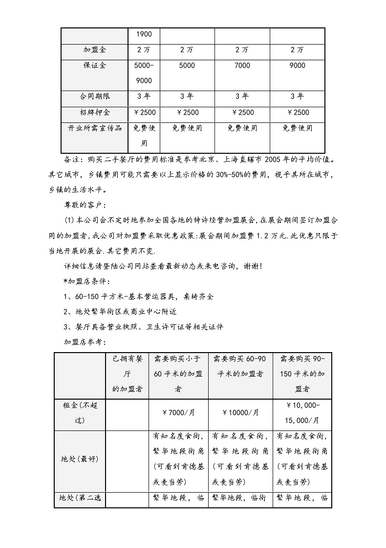 鸡公煲加盟参考文件-图二