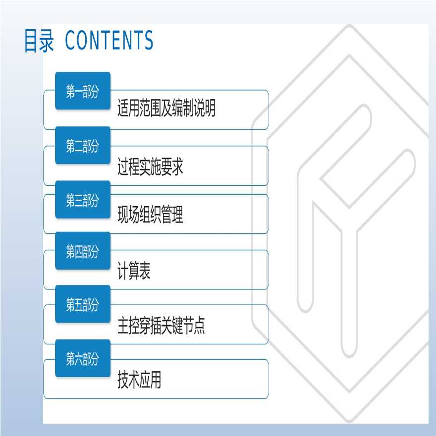 工期治理标准节点PPT(4.56MB)8780ba22f783fc0b-图二