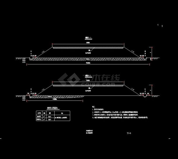 高速公路及其他公路特殊路基设计图-图一