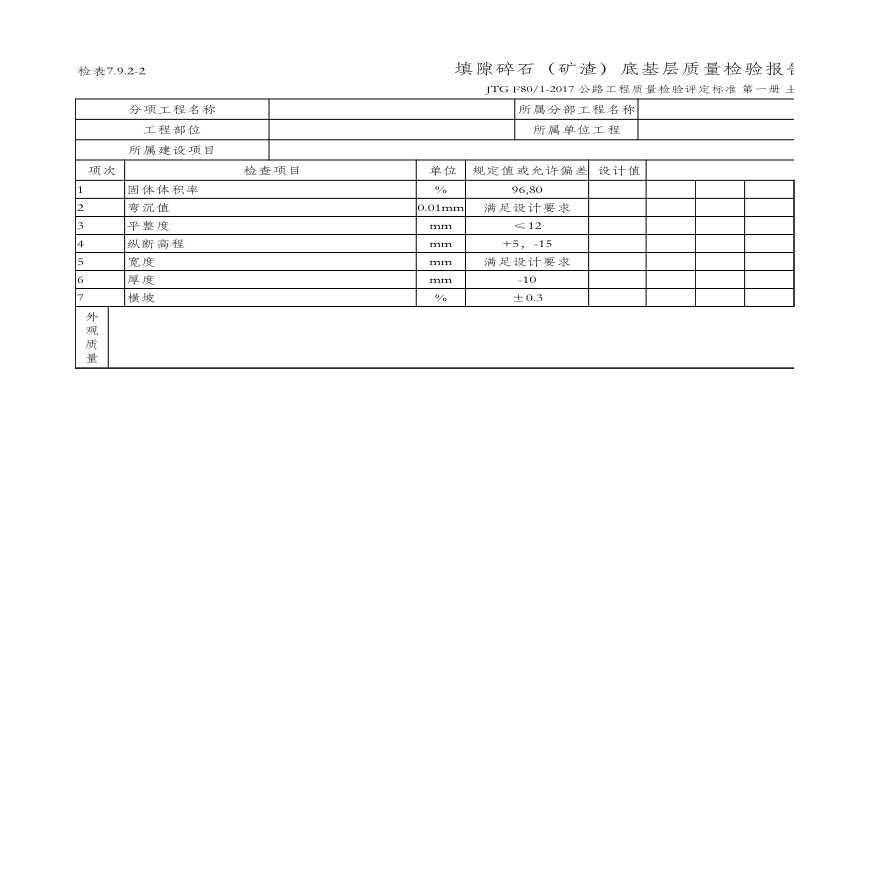 7.9.2-2 填隙碎石（矿渣）底基层质量检验报告单-图一