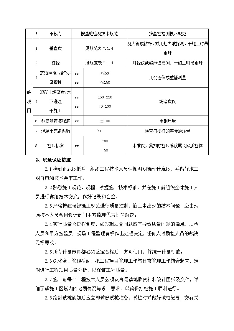 钻孔灌注桩施工质量保证措施-图二