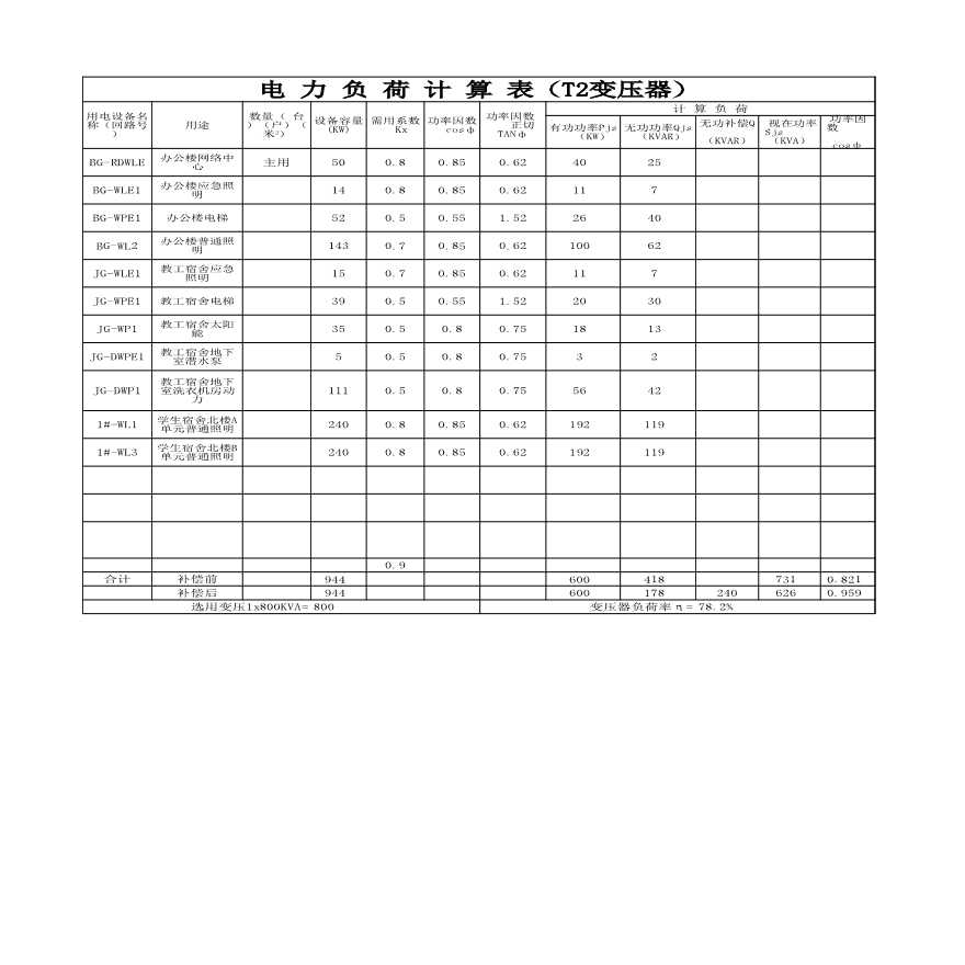 学生宿舍电力负荷计算表1(电施) -.xls-图二