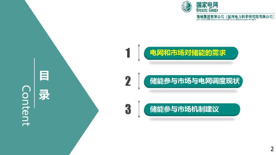 5.谢丽荣-双碳背景下储能参与市场机制与技术探讨.pdf-图二