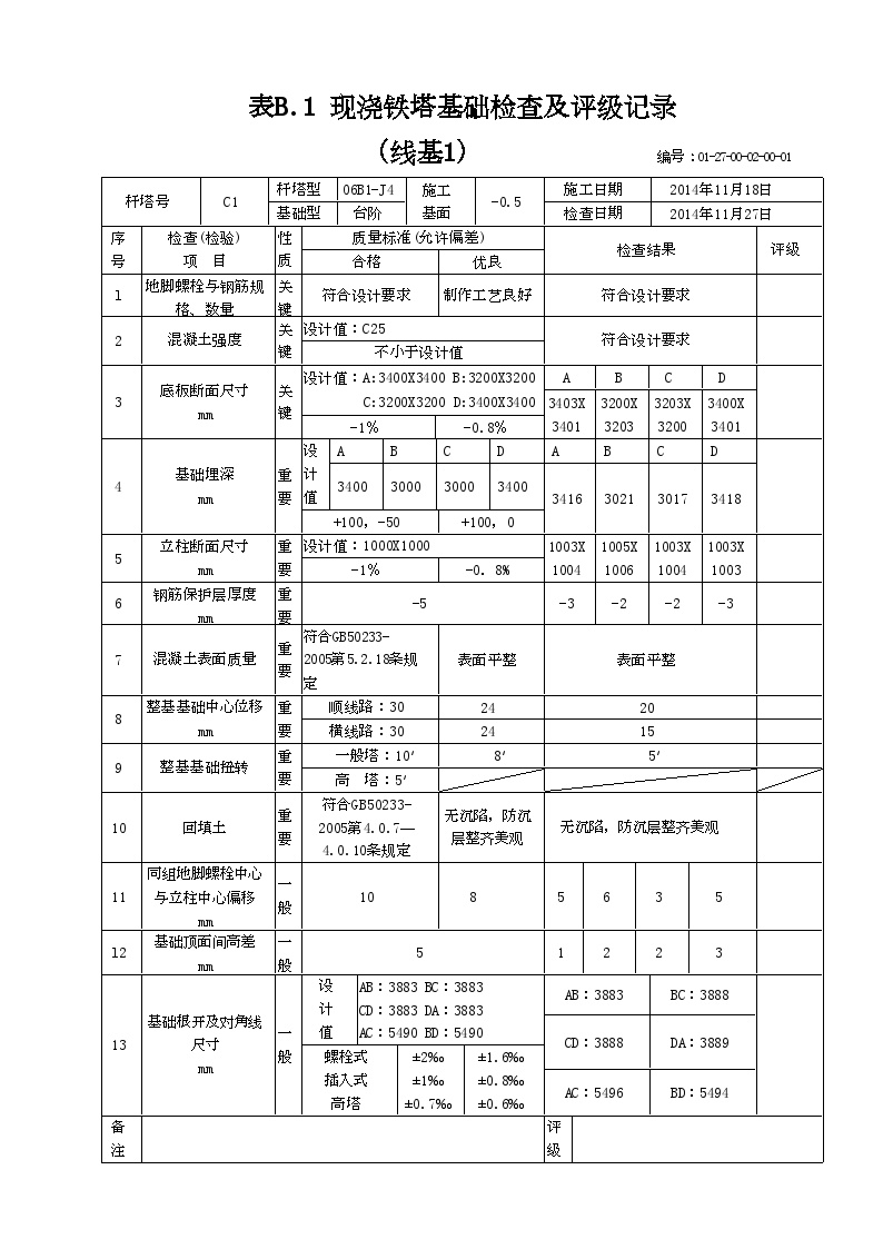 XX风电工程项目现浇铁塔基础---C.doc-图一