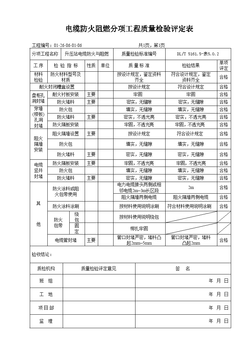 XX风电工程项目电缆防火阻燃.doc