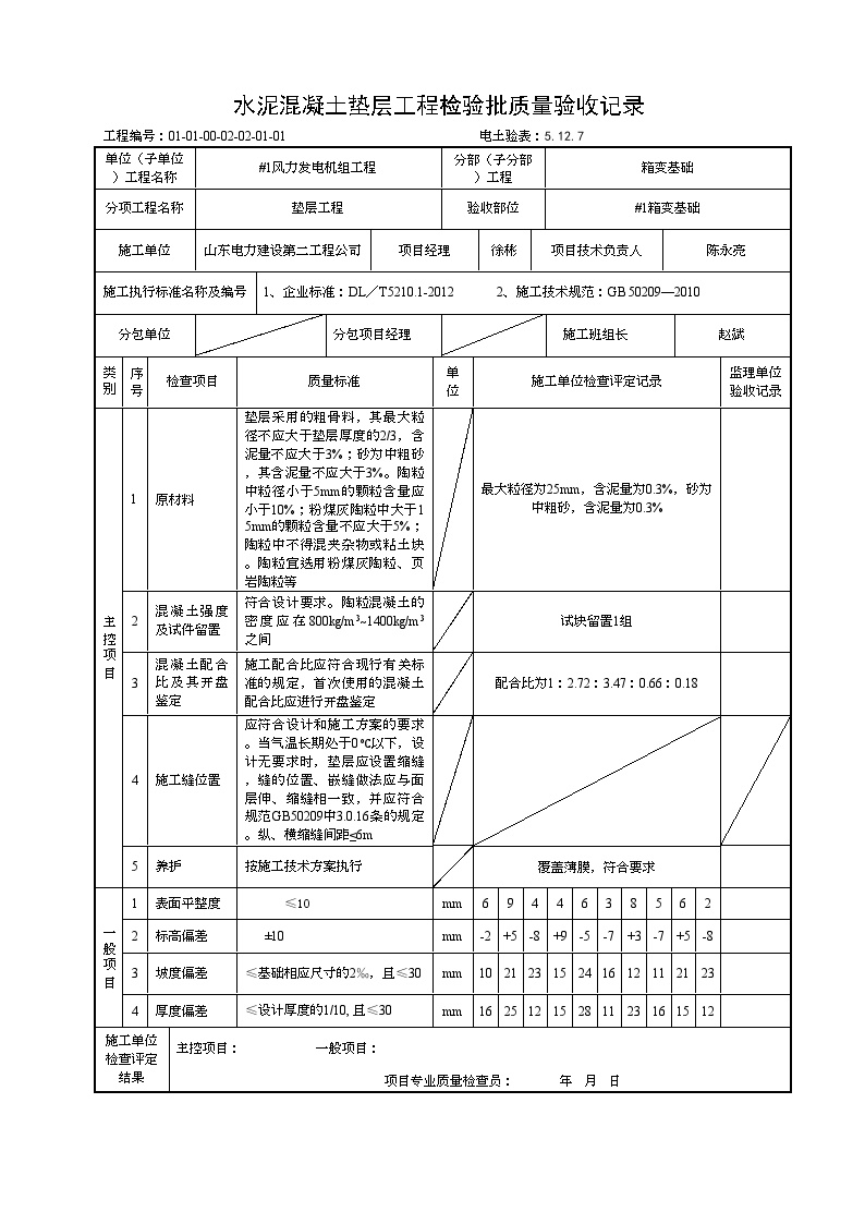 XX风电工程项目5.12.7水泥混凝土垫层工程检验批质量验收记录014 (4).doc-图一