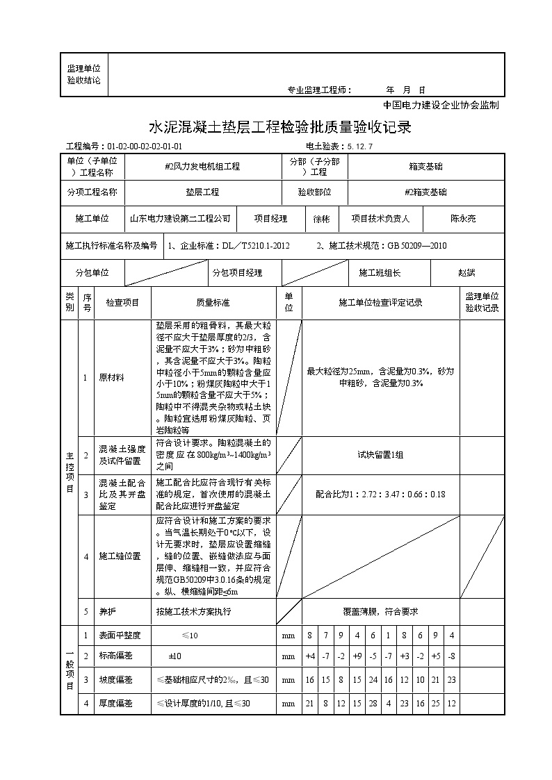 XX风电工程项目5.12.7水泥混凝土垫层工程检验批质量验收记录014 (4).doc-图二