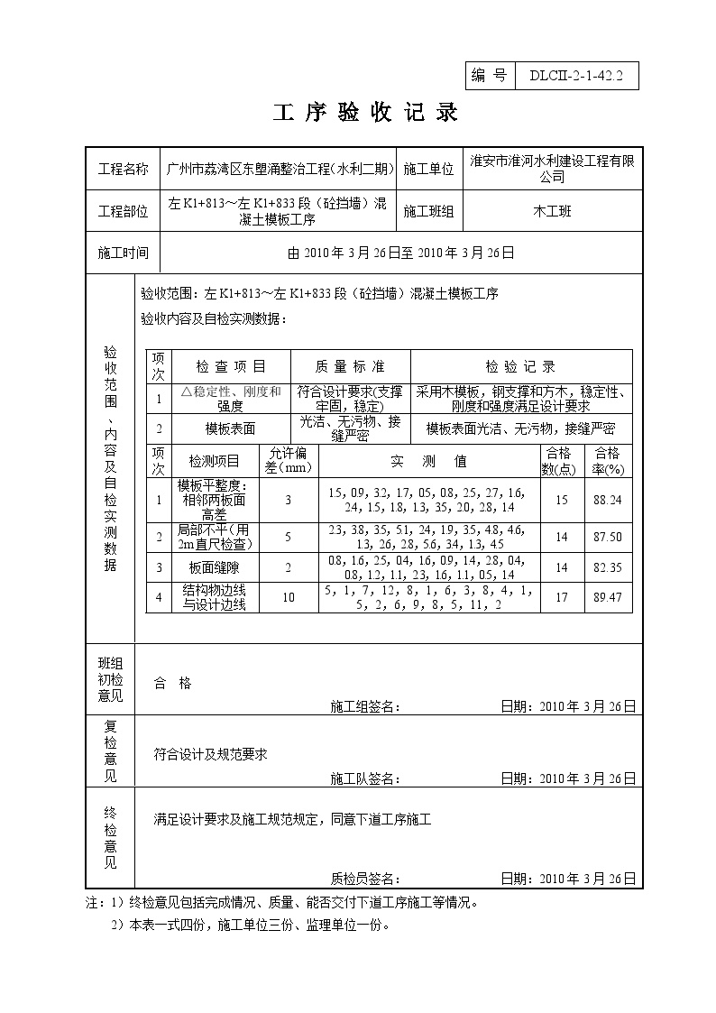 某某水利水电工程项目工序验收记录表(72).doc-图二