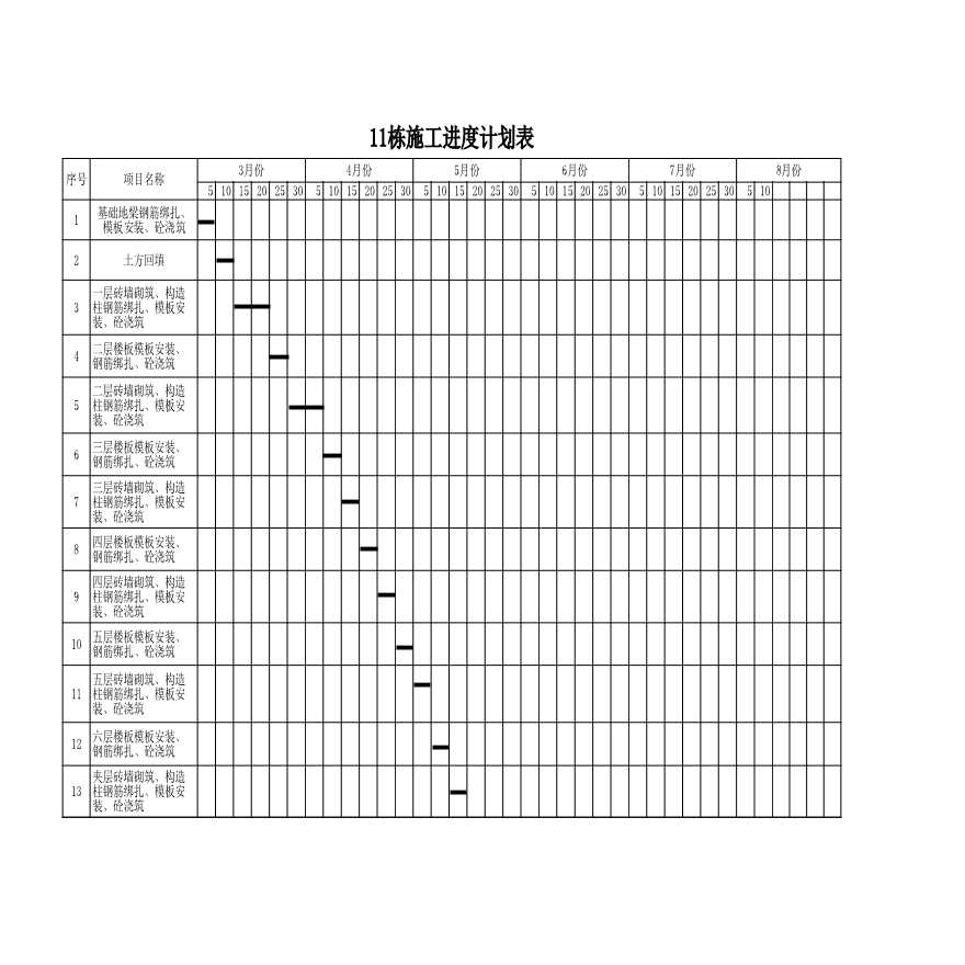 附图2 施工进度计划表.xls-图一