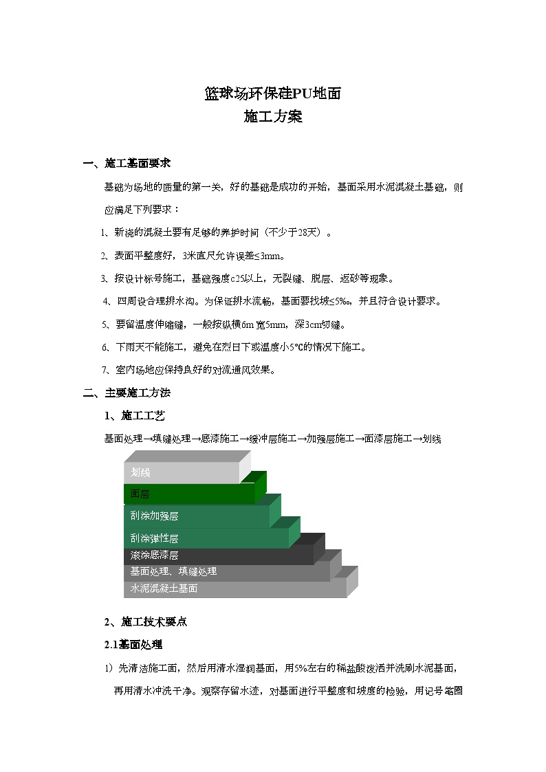 金弗洛硅PU篮球场地面施工方案.doc