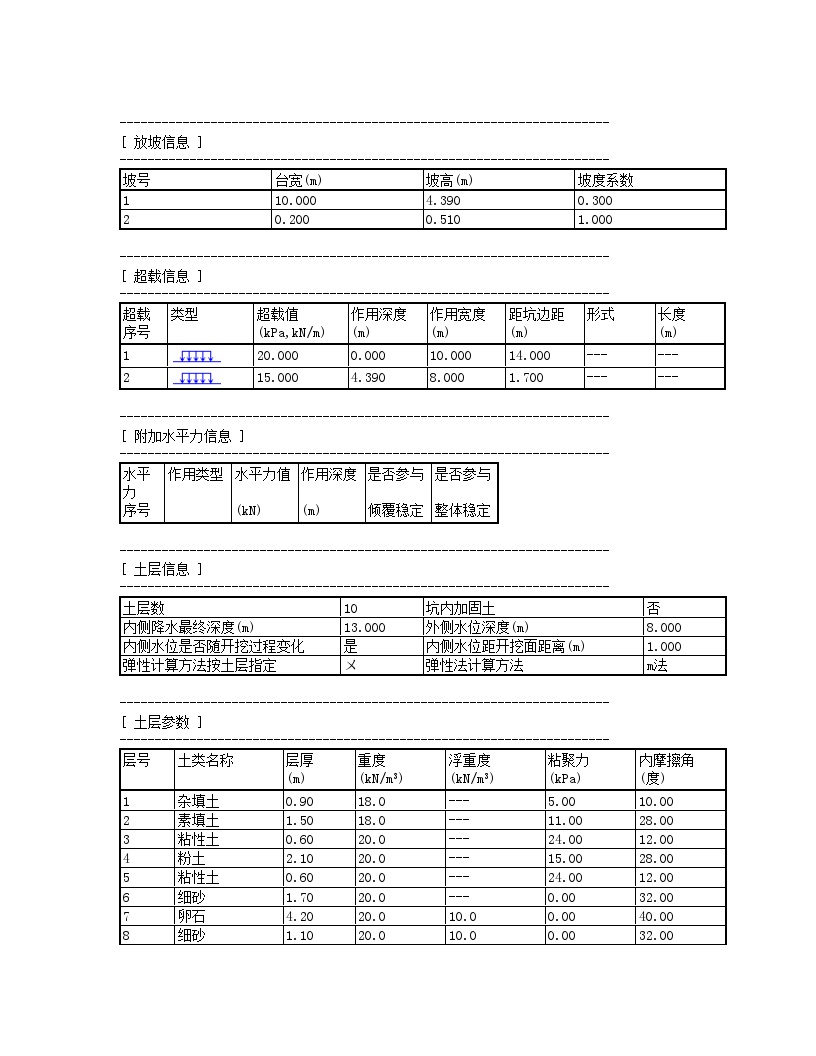 剖面基坑支护设计12.1M-1-1.doc-图二