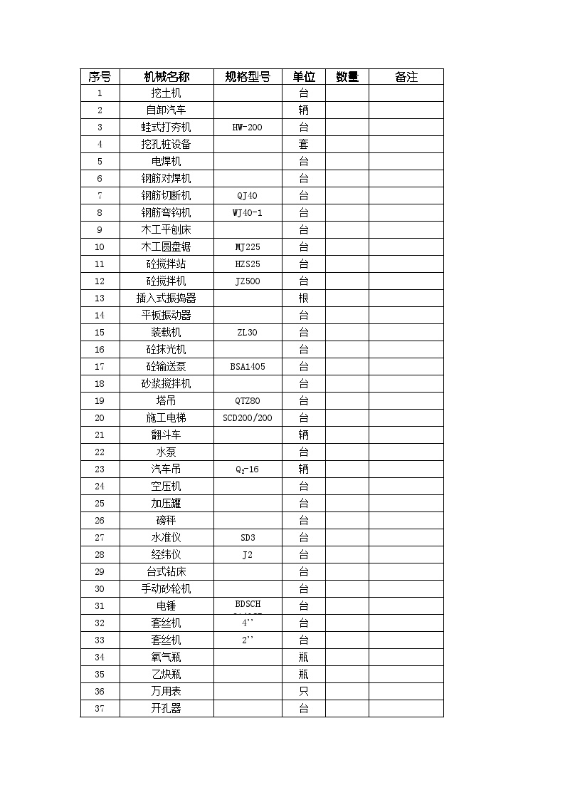 主要施工机械一览表 (2).doc-图一