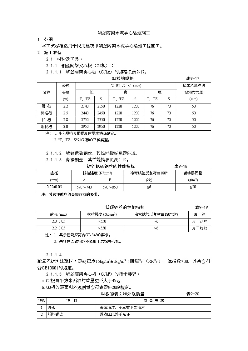 钢丝网架水泥夹心隔墙施工.doc-图一