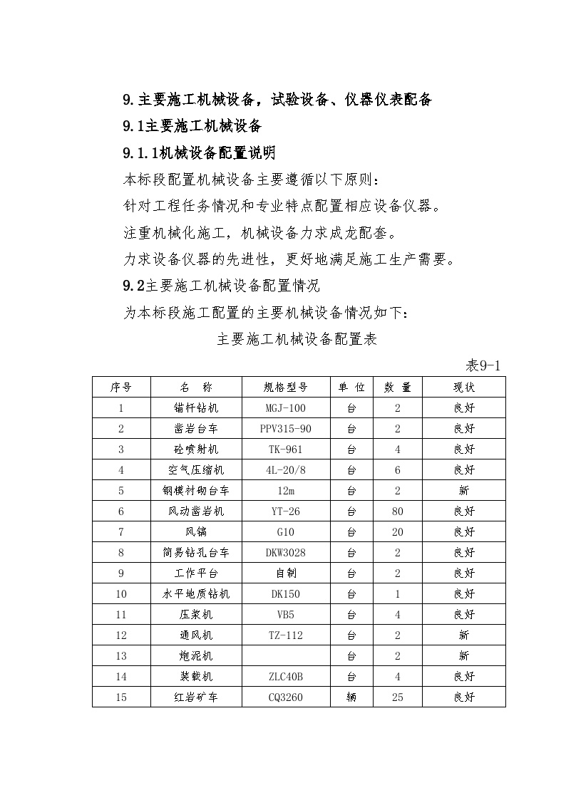 9主要施工机械设备、仪器仪表配备.doc-图一