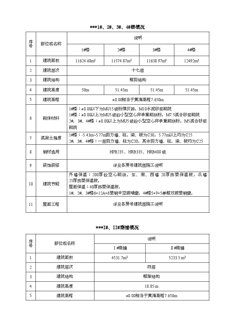 [江苏]小高层施工组织设计.doc-图二