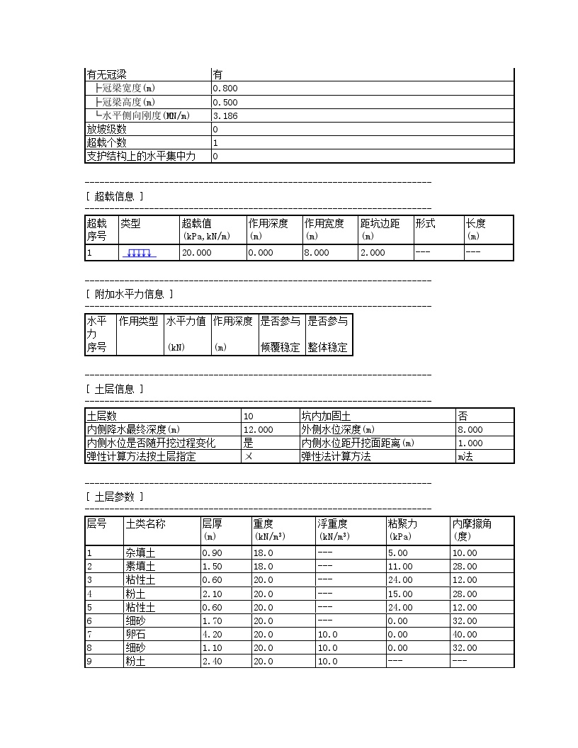 剖面基坑支护设计11.07m-2-2.doc-图二