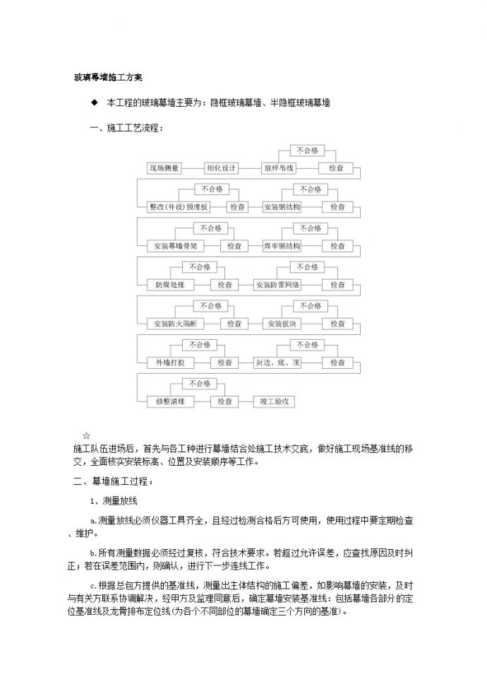 钢结构玻璃外墙施工工艺 (2).doc_图1