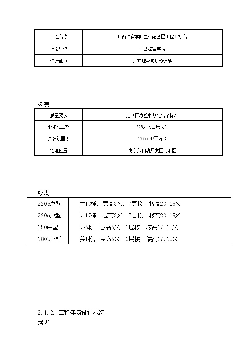 广西法官学院二标段施工组织设计.doc-图二