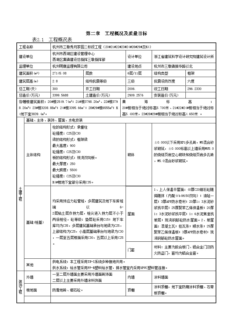 秀月南区二标施工组织设计.doc-图二