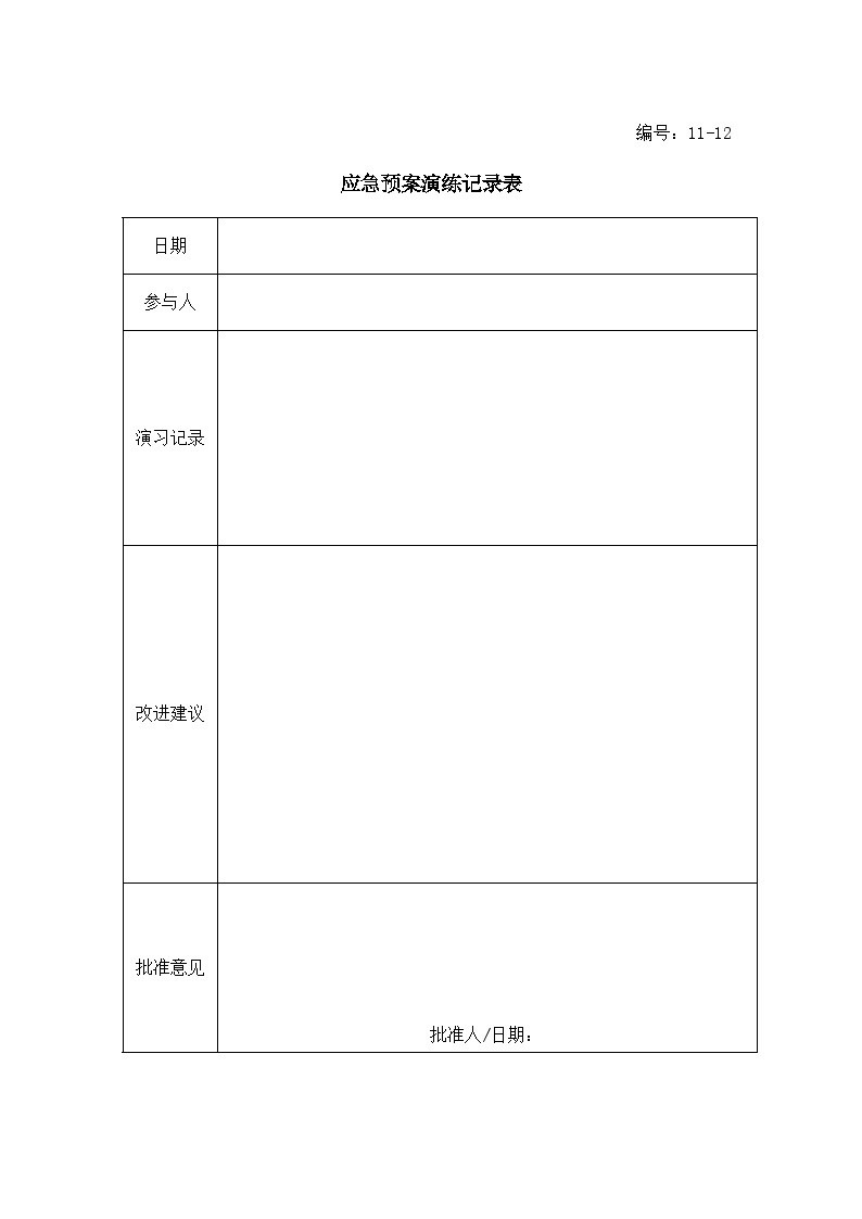 应急预案演练记录表.doc