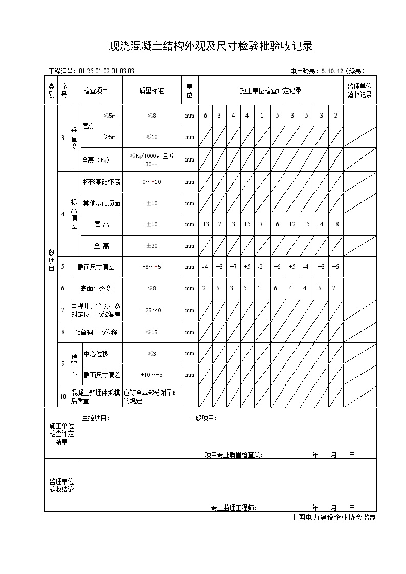 电气楼框架电气楼坡屋顶一5.10.12现浇混凝土结构外观及尺寸检验批验收记录 3.doc-图二