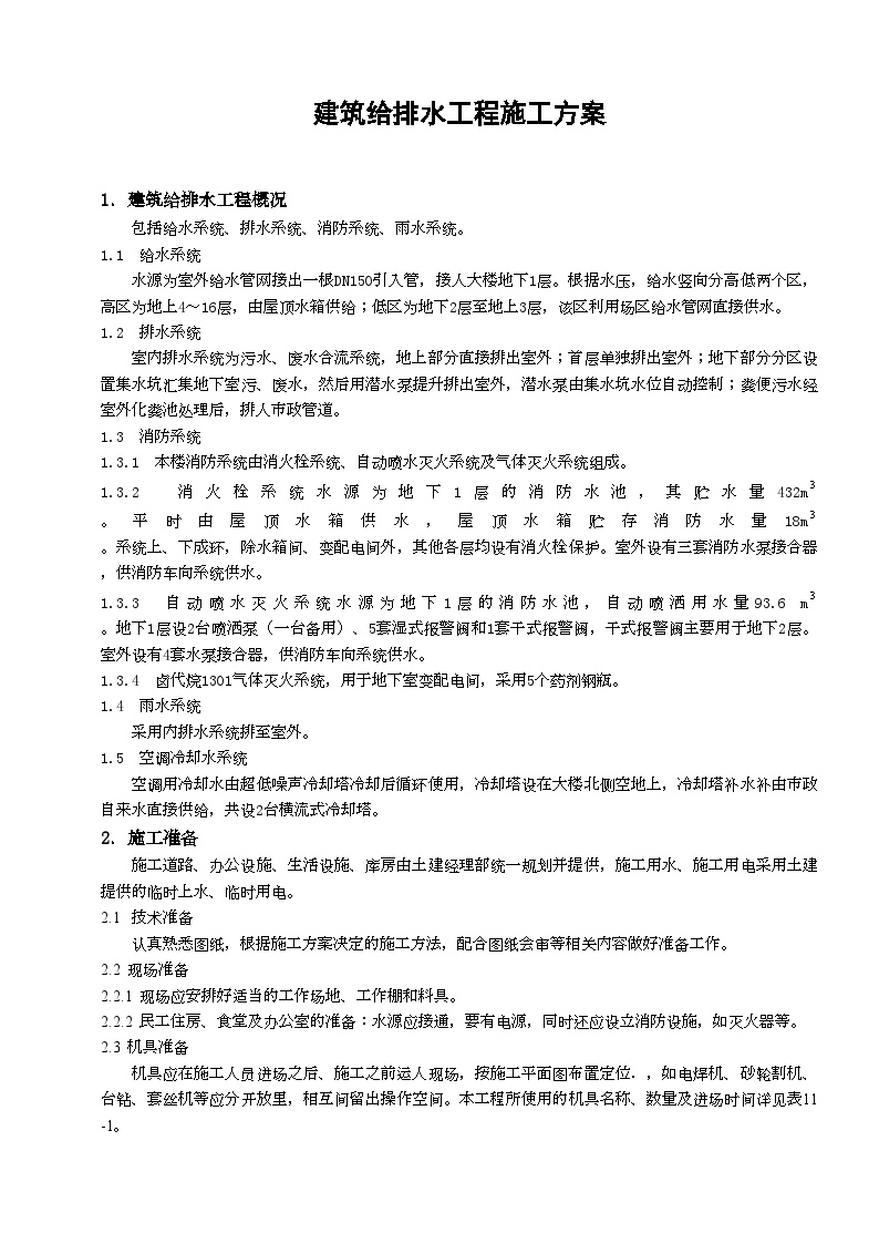 建筑给排水工程施工方案.doc-图一