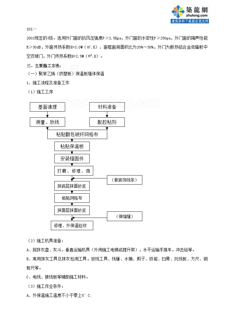 杭州某多层办公楼节能工程专项施工方案.doc-图二